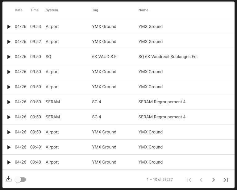 search list