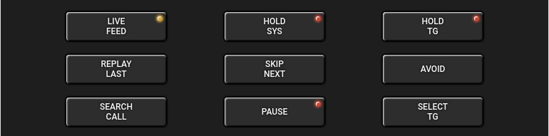 Control Area Control Area