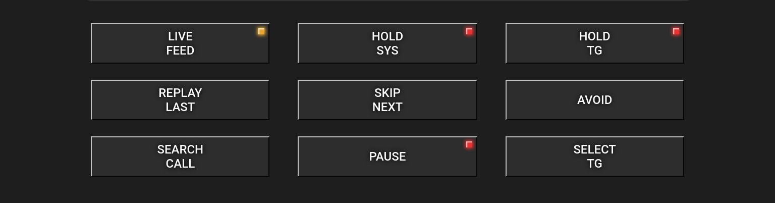 control Area